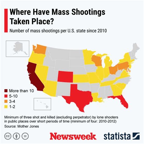rep says mass shooters are mostly democrats